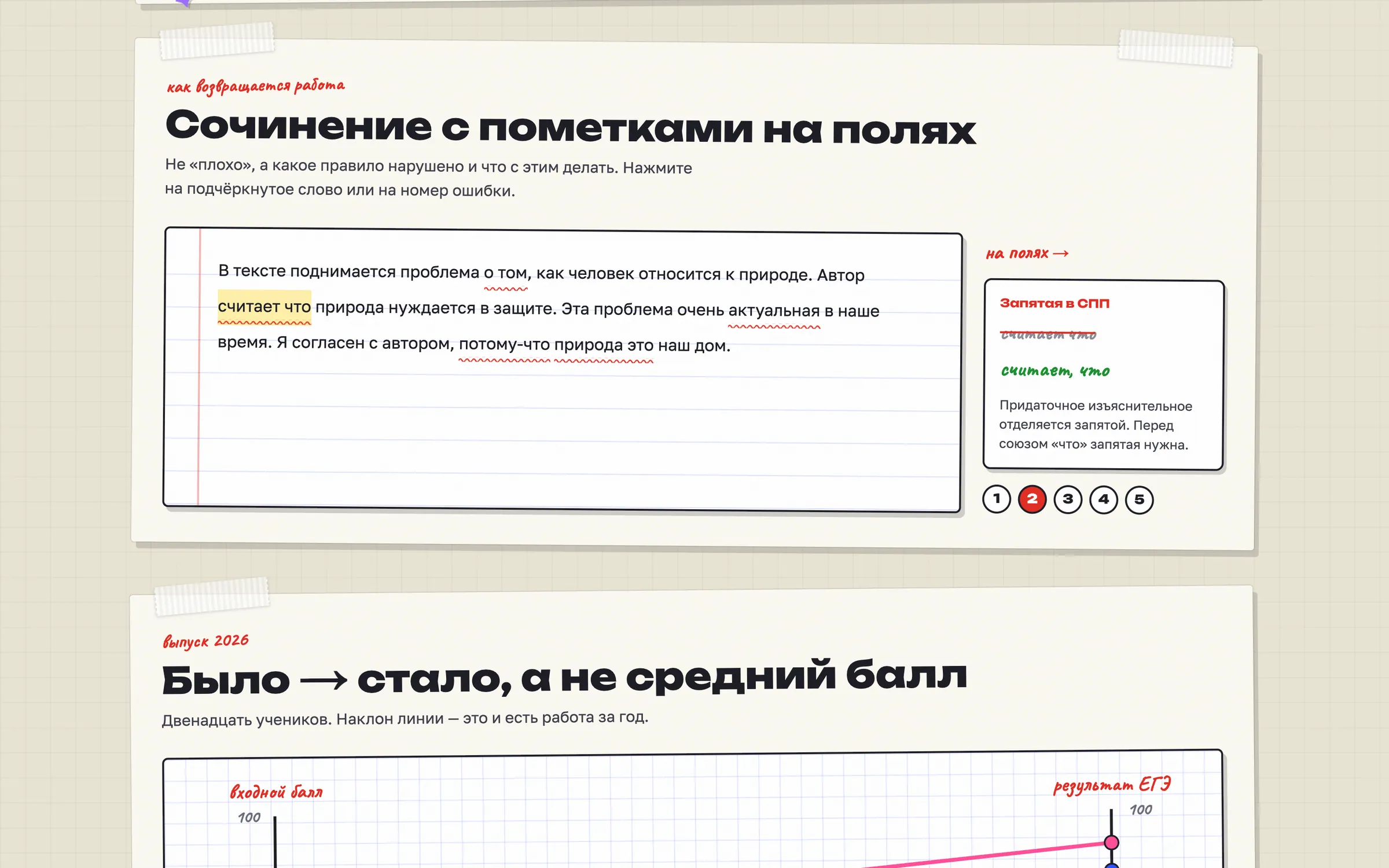 Сочинение с пометками: выбрана ошибка 2, на полях — правило про запятую перед «что»