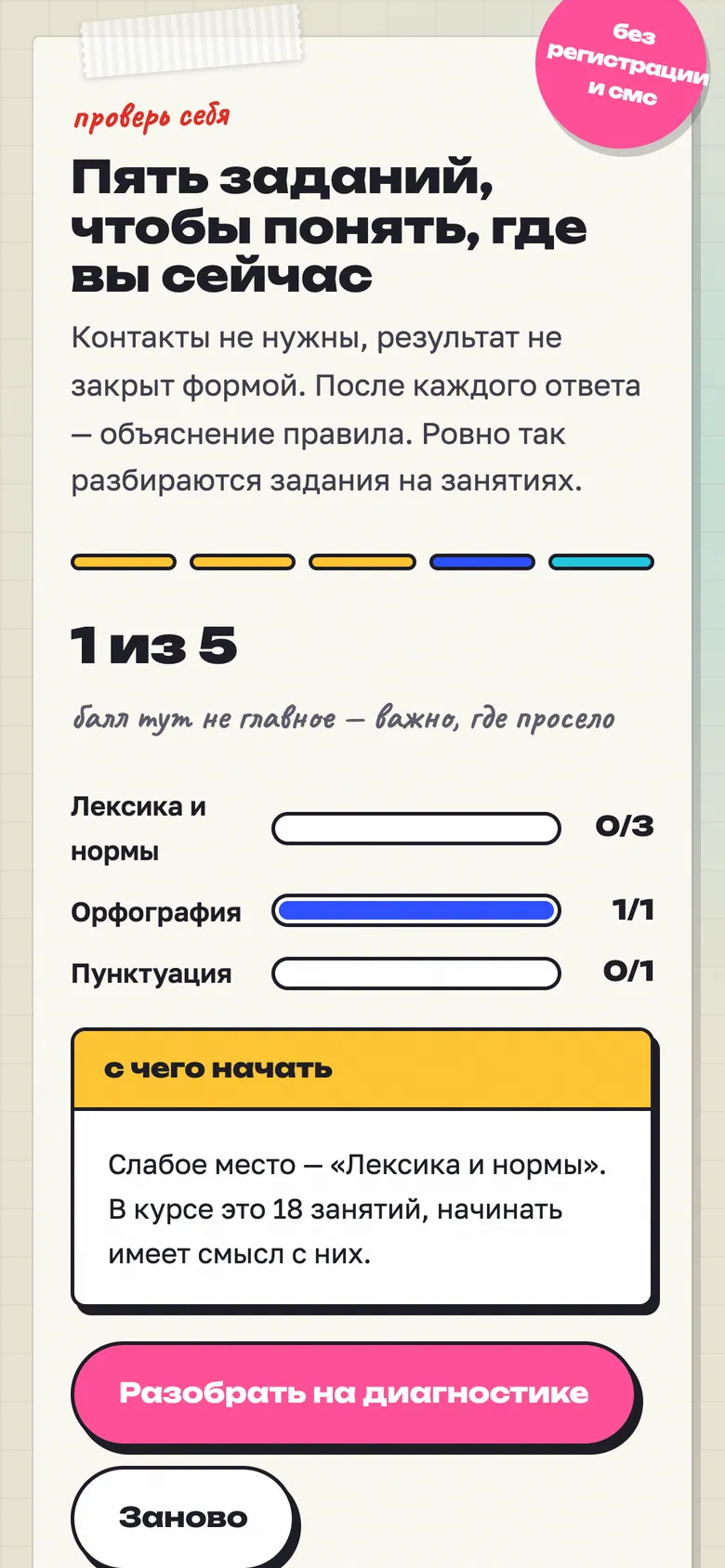 Итог пробника по пяти заданиям с подсказкой, что подтянуть